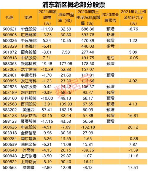 华尔街股票学习网（华尔街选股） 第1张