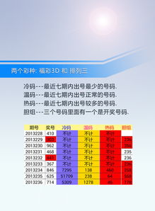 彩票和股票投一千谁容易亏、？