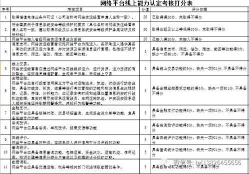 企业物流包括哪几种物流活动,调配物流 企业物流包括哪几种物流活动,调配物流 快讯