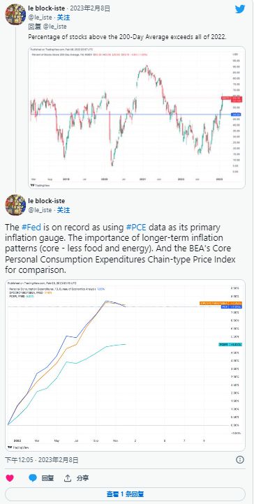  btt币前景价格预测,比特币现在行情如何？ 快讯