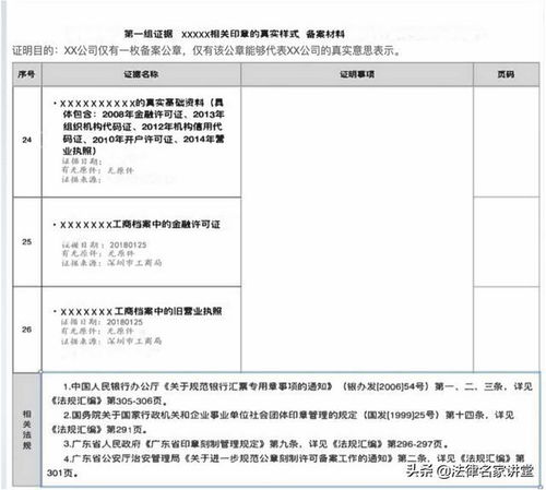 基金查重论文：从提交到审核的全过程解析