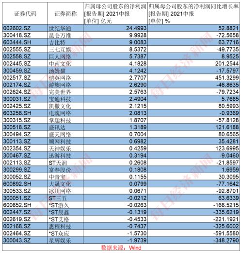 快讯|青岛银行：2020年归母净利润23.94亿元同比增长4.78%