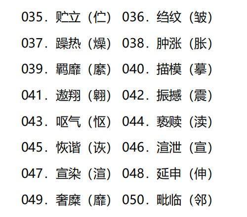 小学语文易错字150个,都是常见词语和成语 快帮孩子存下来