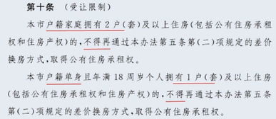 上海使用权房户口迁入的条件