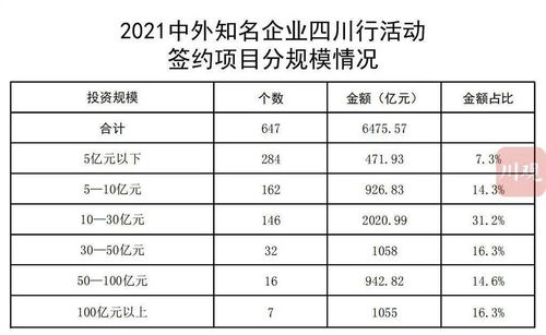 WBTC币合约怎么算买多少？WBTC币官网中国官网交易平台