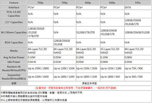  台湾富邦购物网址,购物天堂的便捷入口 天富官网