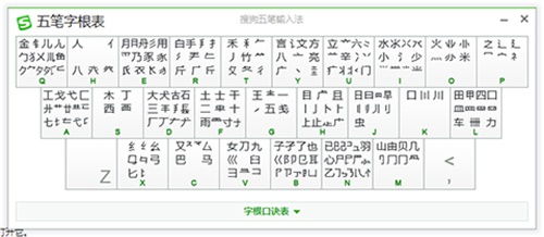 搜狗五笔拼音下载,搜狗五笔拼音输入法下载 官方网站