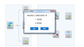 申报上的税已申报成功但开票系统显示未报税是为什么