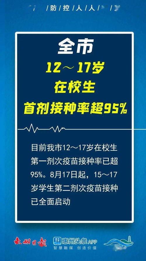 提醒 博罗这些学生开学前要进行一次核酸检测