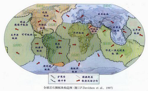 near币属于哪个板块类别 区块链