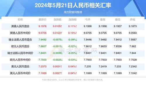 op币最新消息2024年,OP大事件快结束了吗？