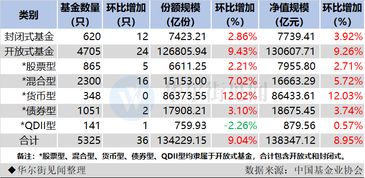 08.24（周五）晚上网上购买的基金，具体的申购时间和净值计算应该怎样？