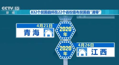 西宁市的证券公司有哪些，，哪家口碑好，，谢谢