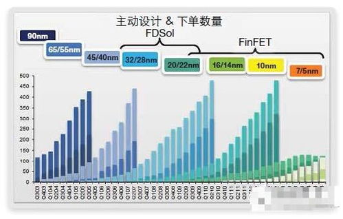  fet币发行量,比特币发行量 快讯