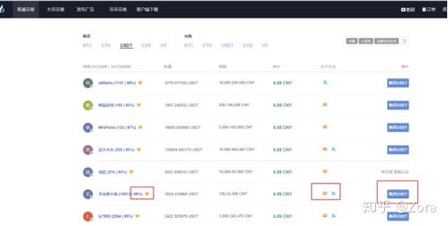 usdt如何获取,币圈小白如何用法币兑换usdt