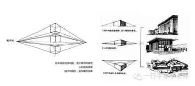 钢笔画 痴迷钢笔画却不知如何入门 是时候来看这篇基础教程了 