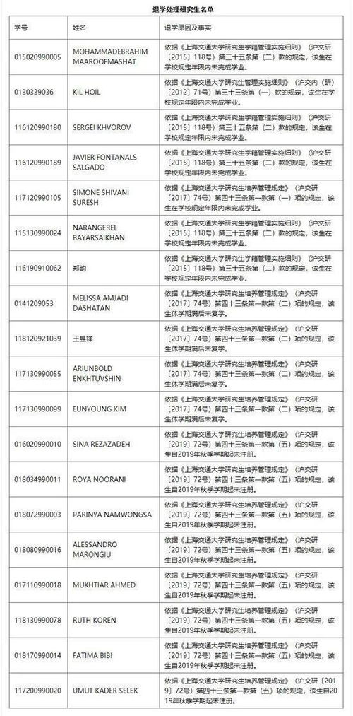 广州市教育局 加强诚信建设