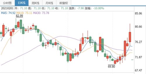 股票不断跌停上市公司会亏钱吗?