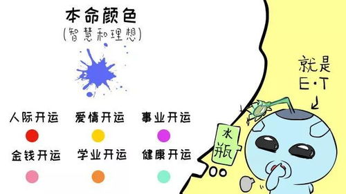 12星座的色彩心理学 还不来看看你的专属星座开运色是什么 