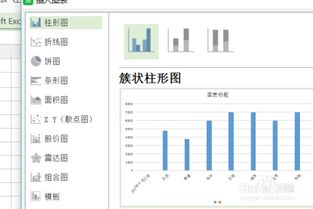 怎么用excel做柱状图,excel的柱形图怎么做