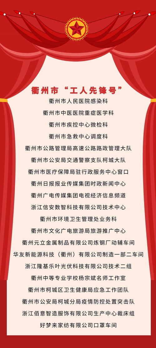 好样的 40个先进集体被命名为衢州市 工人先锋号