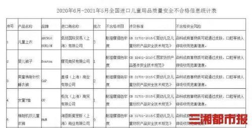 耐克被海关点名,听说穿冒牌的品牌衣服（比如ADIDAS，NIKE）出国过不了关，有这回事吗？-第2张图片