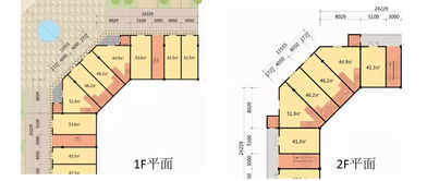 沿街商业 平面 流线 立面 设计标准及建议 干货 