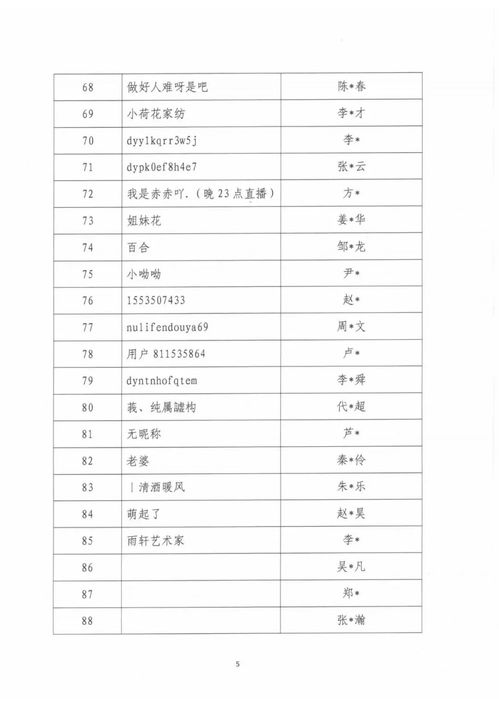 中演协公布第九批88名违法违规主播及违法失德艺人警示名单