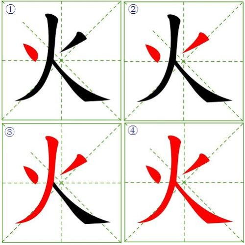 火的笔画顺序是