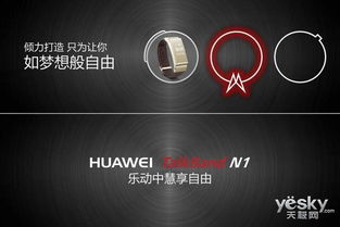 talkband n1什么时候上市