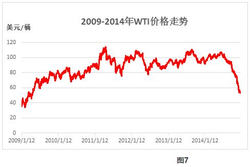 bnb币历史价格回顾分析,OKB和HT还有BNB有什么区别 bnb币历史价格回顾分析,OKB和HT还有BNB有什么区别 生态