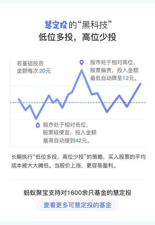 蚂蚁聚宝估算涨幅为正，估算净值却下降了，怎么回事