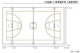 球场护栏灯具设计图纸足球场照明设计方案是什么 