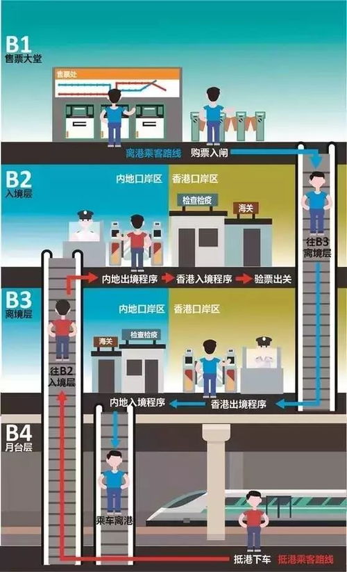 广深港高铁4月1日试运营,贵州人以后去香港只用5小时 