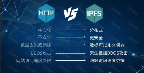 fil币后期走势,ipfs红岸智能一旦主网上线FIL币价格炒的太高会对新加入的矿工产生成本上的影响吗？