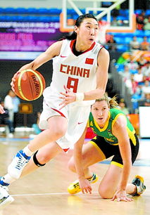 中国女篮大前锋排名,中国女篮最强阵容