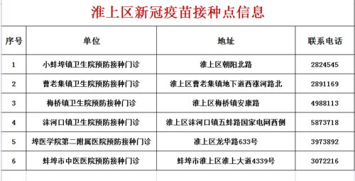 即日启动,新冠疫苗加强针