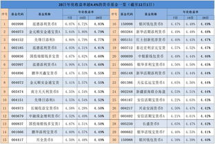 hns币收益,华勒斯币静态收入是什么 hns币收益,华勒斯币静态收入是什么 专题