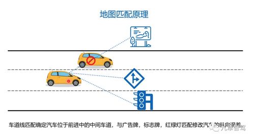 核心期刊查重背后的原理：了解才能更好应对