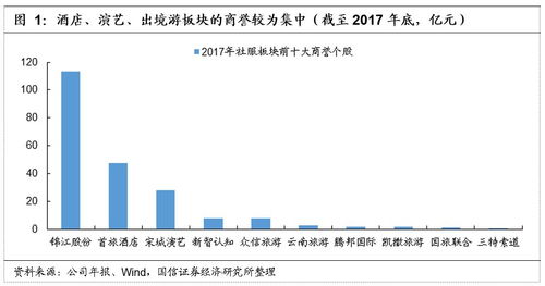  300387富邦股份商誉问题分析,富邦股份（300387.SZ）商誉问题分析 天富平台