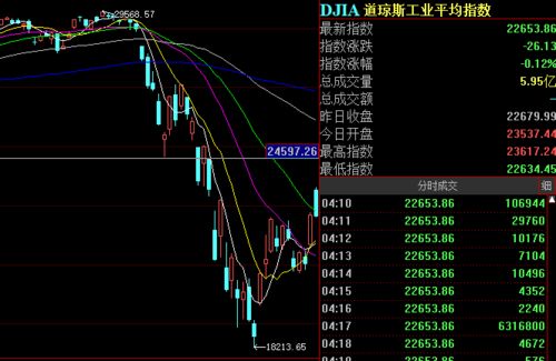 如何参与 沪深300反向一倍杠杆ETF H30404