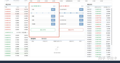  bit币怎么样,什么是比特币，及比特币的优点和缺点各是什么 快讯