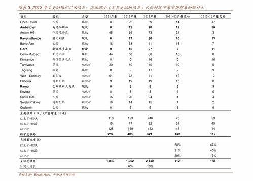 巴币兑换人民币今天汇率,人民币汇率:实时更新。 巴币兑换人民币今天汇率,人民币汇率:实时更新。 专题