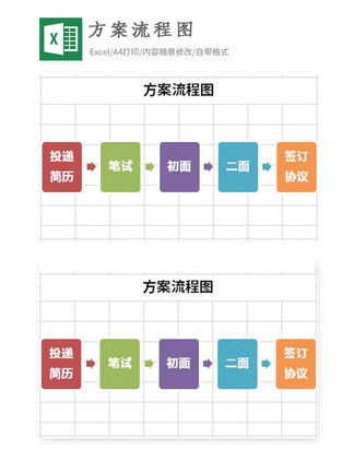 方案流程图Excel模板模板 方案流程图Excel模板背景图 方案流程图Excel模板素材下载 千图网 