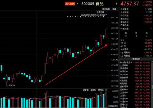 陕华达股票暴涨219.3%，导致临时停牌