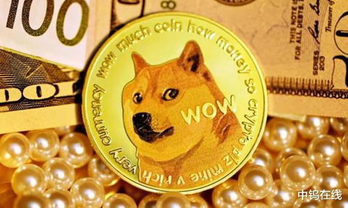 DOGE罻ý Shiba Budz Ϸע