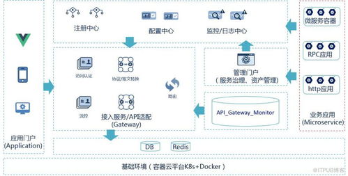 电子行业eos什么意思,在电子商务中EOS是什么意思