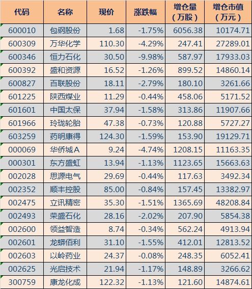 股票代码833336价格