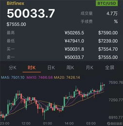 比特币能否分割交易,比特币为什么可以分割