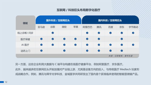 健康领域观察生活常识(健康领域观察生活常识有哪些)